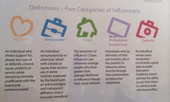 5 categories of #influencers #smwinfluencers @WOMMAUK @smwnyc http://t.co/AMBBkg3uNR
