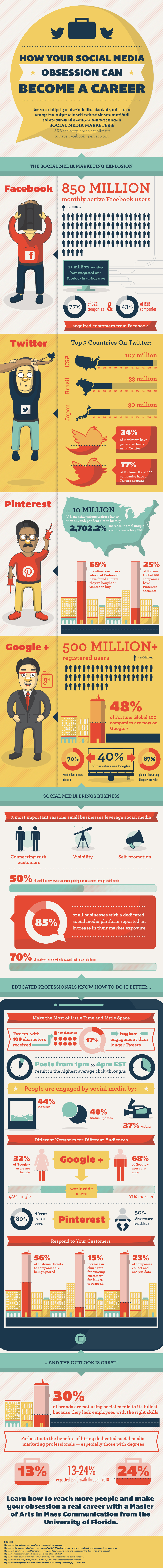 social-media-obsession